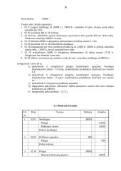 Apskaitos pagrindų uždaviniai 12 puslapis