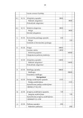 Apskaitos pagrindų uždaviniai 13 puslapis