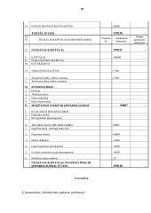 Apskaitos pagrindų uždaviniai 19 puslapis