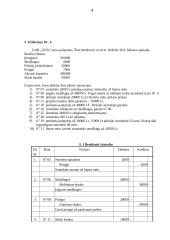 Apskaitos pagrindų uždaviniai 4 puslapis