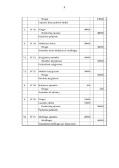 Apskaitos pagrindų uždaviniai 5 puslapis