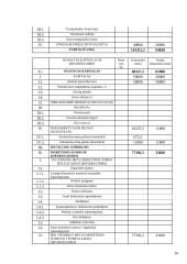Apskaitos pagrindų modulio individualus darbas 16 puslapis