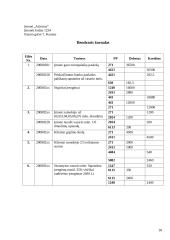 Apskaitos pagrindų modulio individualus darbas 18 puslapis