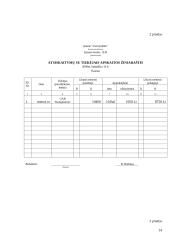 Apskaitos pagrindų modulio individualaus darbo užduotys 14 puslapis