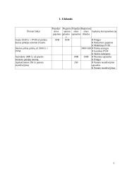 Apskaitos pagrindų modulio individualaus darbo užduotys 3 puslapis