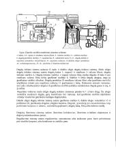 Automobilių įranga ir TP pagrindai 9 puslapis