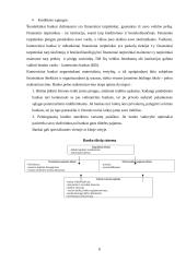 Bankai, jų rūšys ir funkcijos 6 puslapis