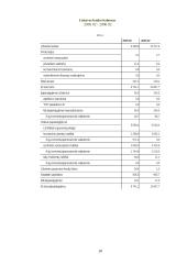 Bankai, jų rūšys ir funkcijos 10 puslapis