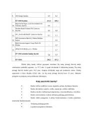 Bankų veikimo sistema 8 puslapis