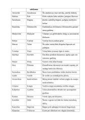 Barbarizmai geležinkelininkų kalboje 4 puslapis