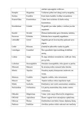 Barbarizmai geležinkelininkų kalboje 5 puslapis