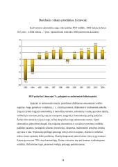 Bendrasis vidaus produktas (BVP) ir jo apskaičiavimo metodai 14 puslapis