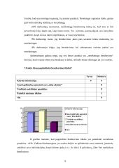 Bendravimas (komunikacija) 9 puslapis