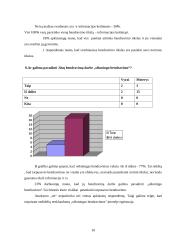Bendravimas (komunikacija) 10 puslapis