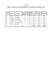 Biudžetinių įstaigų apskaita 14 puslapis