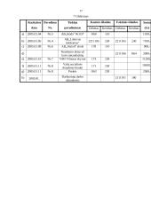 Biudžetinių įstaigų apskaita 17 puslapis