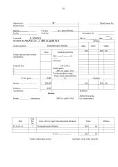 Biudžetinių įstaigų apskaita 19 puslapis