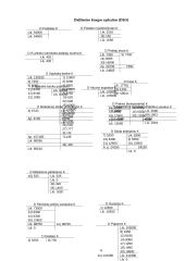 Buhalterinė apskaita įmonėje UAB "Gika" 6 puslapis