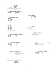 Buhalterinė apskaita įmonėje UAB "Gika" 7 puslapis