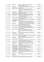 Buhalterinė apskaita: UAB "Kopos" 4 puslapis