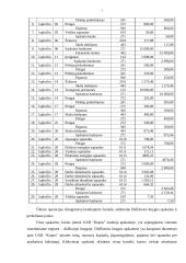 Buhalterinė apskaita: UAB "Kopos" 6 puslapis
