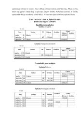 Buhalterinė apskaita: UAB "Kopos" 7 puslapis