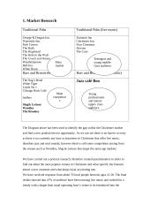 Business plan: "Jazz Café-Boo"