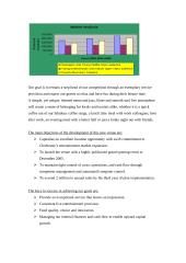 Business plan: "Jazz Café-Boo" 4 puslapis