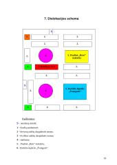 Buto vertinimas 18 puslapis