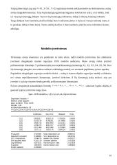 Butų kainos Lietuvos miestuose 19 puslapis
