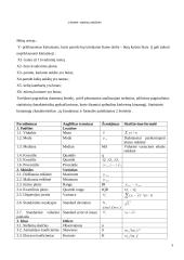 Butų kainos Lietuvos miestuose 5 puslapis