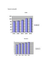Company report: "Super beer" brewery 16 puslapis