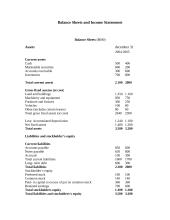 Company report: "Super beer" brewery 17 puslapis