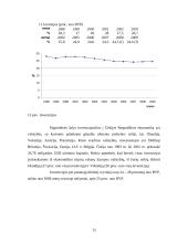 Čekijos Respublikos ekonominė apžvalga 15 puslapis