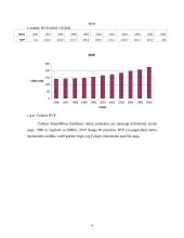 Čekijos Respublikos ekonominė apžvalga 4 puslapis