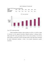 Čekijos Respublikos ekonominė apžvalga 5 puslapis