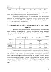 Darbo jėgos panaudojimo analizė bendrovės pavyzdžiu: šaldytuvų gamyba 12 puslapis