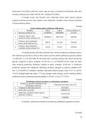 Darbo jėgos panaudojimo analizė bendrovės pavyzdžiu: šaldytuvų gamyba 10 puslapis