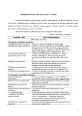 Darbuotojų poreikiai ir motyvacija 6 puslapis