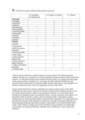 Darbuotųjų dalyvavimas formuluojant darbo užmokesčio sistemos pagrindus 4 puslapis