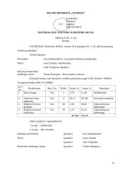 Dokumentų valdymas - savarankiškas darbas 12 puslapis