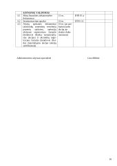 Dokumentų valdymas - savarankiškas darbas 18 puslapis