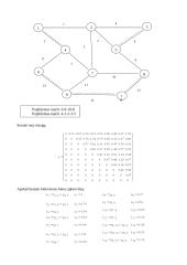 Duomenų perdavimas 2 puslapis