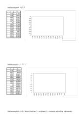 Duomenų perdavimas 7 puslapis