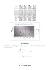 Duomenų perdavimas 8 puslapis