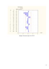 Ekonometrika: Norvegijos kronos kursas 10 puslapis