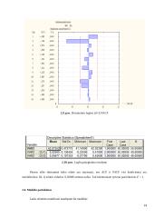 Ekonometrika: Norvegijos kronos kursas 13 puslapis