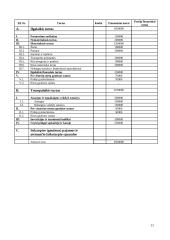 Ekonomikos užduotys 11 puslapis