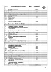 Ekonomikos užduotys 12 puslapis