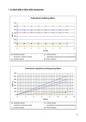 Ekonomikos užduotys 13 puslapis